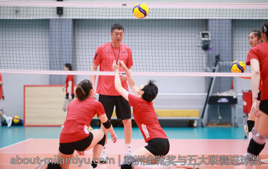 欧洲金靴奖与五大联赛进球数