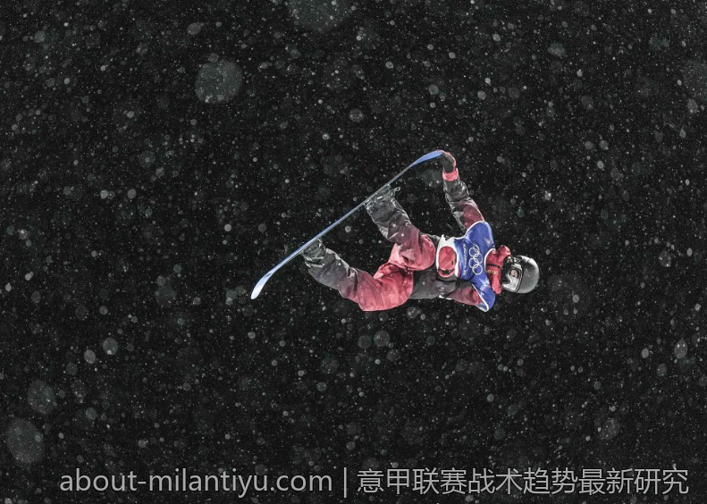 意甲联赛战术趋势最新研究